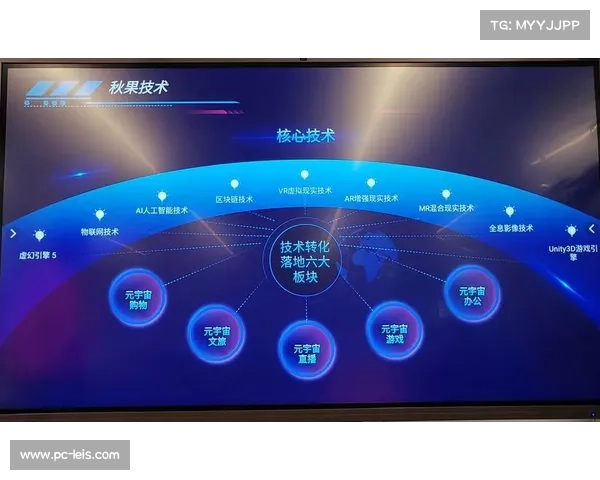 VR全景信号制作成本下降，体育内容制作流程沉浸感体验增强